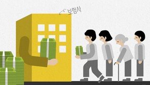 증시 훈풍에 변액보험 ‘승승장구’…작년 초회보험료 3조