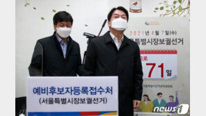 서울시장 후보 캠프 명당은 어디? ‘유명한 곳’ ‘익숙한 곳’ ‘당사 가까운 곳’