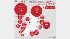 ‘86명 확진’ 안디옥교회 “대면예배 금지 철회하라” 법정싸움