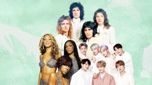 BTS, 비틀스·퀸과 어깨 나란히…美잡지 ‘10대 그룹’에 선정