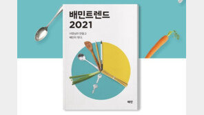 3월엔 산낙지·비오는 날엔 파전…한 달 평균 배달앱 주문 횟수는?