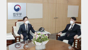 공수처 주 타깃은 검찰총장과 2300명 검사?