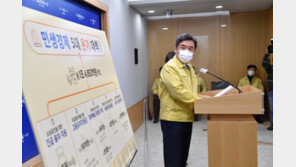 서울 소상공인 5만명에 1조 대출지원