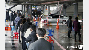 코로나19 신규확진 467명…나흘만에 다시 400명대