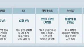 “가상공간서 아바타 공연 관람”… IT-엔터 콘텐츠 융합 본격화