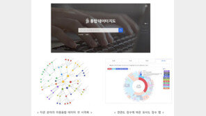  PCN, 한국지능정보사회진흥원 ‘통합 데이터지도 구축 사업’ 수행 완료 