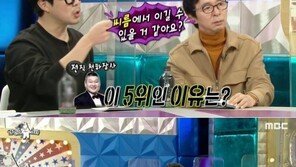 줄리엔 강 “연예계 싸움 서열 5위 강호동, 4위 김종국…1위 OOO”
