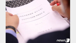 국민의힘 부산 “가덕도 신공항 건설 명확한 정부 입장 밝혀야”