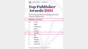  키네마스터, 앱애니 발표 ‘2021 상위 퍼블리셔 어워드’ 5위 