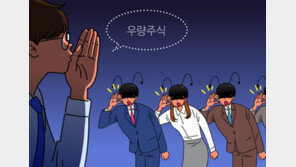 미리 사고 “추천합니다”…‘주린이’ 발등 찍은 주식카페 운영자