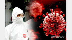 코로나19 확진자 퇴원 후, 정신·소화계통 질환 가장 많아