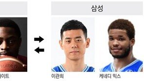 LG 김시래, 삼성으로… 2대2 트레이드 배경은 양감독 인연