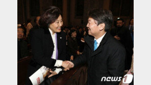 박영선 41.0%·안철수 36.8%…서울시장 가상 양자대결