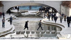 [날씨]서울 10도·부산 14도 주말 초봄처럼 포근…미세먼지는 ‘나쁨’