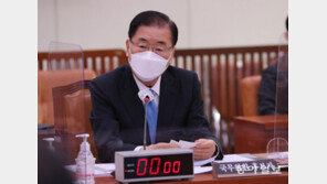 정의용 “김정은, 안보 보장되면 핵무기 포기” 美와 입장차 여전