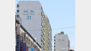 재초환·2년 실거주 면제 ‘초강수’…강남 재건축은 ‘시큰둥’