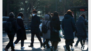 [날씨]찬공기 내려와 출근길 서울 영하 5.1도 … 낮에도 쌀쌀