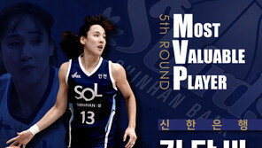 신한은행 김단비, 5R MVP…통산 8번째