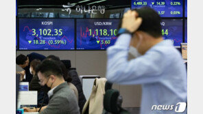 코스피 1% 하락 3090선 후퇴…‘애플카 쇼크’ 기아차 15%↓