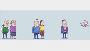 日 상속인 없는 사망자 증가하며 국고로 들어간 유산 늘어나