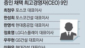 ‘산재 청문회’에 대기업 CEO 9명 증인 채택… 재계 “망신주기”