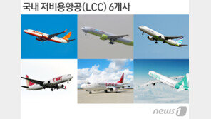 ‘코로나 1년’ 생사기로 선 LCC…자의반 타의반 통·폐합론 ‘솔솔’