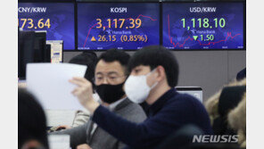 美훈풍에 코스피 3100선 회복…비트코인株 강세