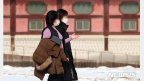 [날씨]‘낮 10도’ 봄처럼 포근하다 밤엔 기온 뚝…일교차 주의