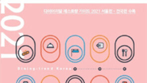 팬데믹 후 달라진 외식환경 분석… ‘대한민국 이끄는 외식 트렌드’ 출간