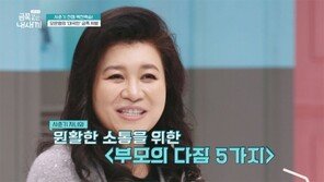 엄마 무시하는 사춘기 중1 아들… 오은영의 금쪽 처방은?