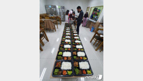 3년째 노숙인 도시락 봉사…“함께 나누면 코로나 금방 극복할 것”