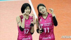 이재영·이다영 향한 ‘양파’ 같은 폭로전…과거 김연경의 뼈있는 답변