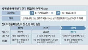한미훈련 규모 줄여 3월 둘째주 실시