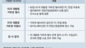 승소한 LG “합의금 합당해야” 압박… SK ‘바이든 거부권’ 기대