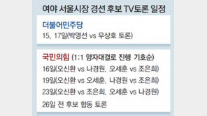 여야 보선후보 경선 레이스… TV토론 15일부터 스타트