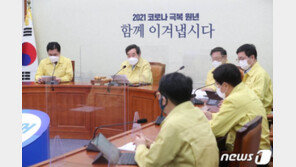 與, 4차지원금 3월 선별지급 가닥…‘41만 실업’ 대응 추경도 포함