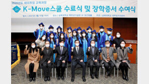삼육대, ‘K-Move 스쿨’ 3기 수료식…13명 미국에 취업
