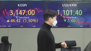 코스피, 외인매수로 상승마감