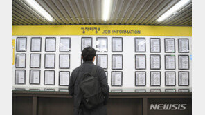 ‘코로나 한파’로 고용시장 꽁꽁…역대 두번째 심각