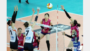 ‘이재영·이다영’ 빠진 흥국생명, IBK에 완패…시즌 첫 4연패