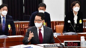 박지원 “국회 요구땐 사찰문건 보고” 野 “DJ-盧때 사찰도 다뤄야”