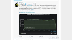 미얀마 군부, 3일 연속 심야 인터넷 차단…쿠데타 반대 의원 17명 수배