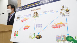 소득없이 슈퍼카 타던 20대 알고보니 ‘탈세 금수저’