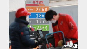 원자재 강세 행진 증시 영향은…“경기회복 신호·플랜트·정유 수혜”