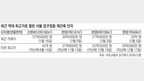 한달새 14억… 압구정 아파트값 고공행진
