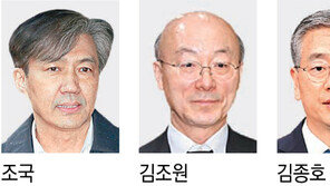 文정부 아킬레스건이 된 ‘민정수석’