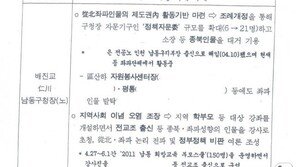 국정원 사찰문건 원본 공개…“종북좌파 국익저해, 행보 적극 차단해야”