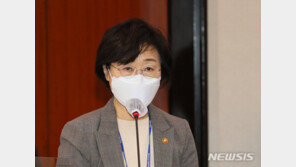 여가부 장관 “‘박원순이 롤모델’ 우상호 발언, 2차 가해 맞다”