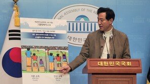 오세훈의 서울 기본소득 실험…“중위소득 미달액 50% 지원”