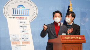 국민의힘 “DJ 정권, 불법사찰 가장 극악…1800명 도청”